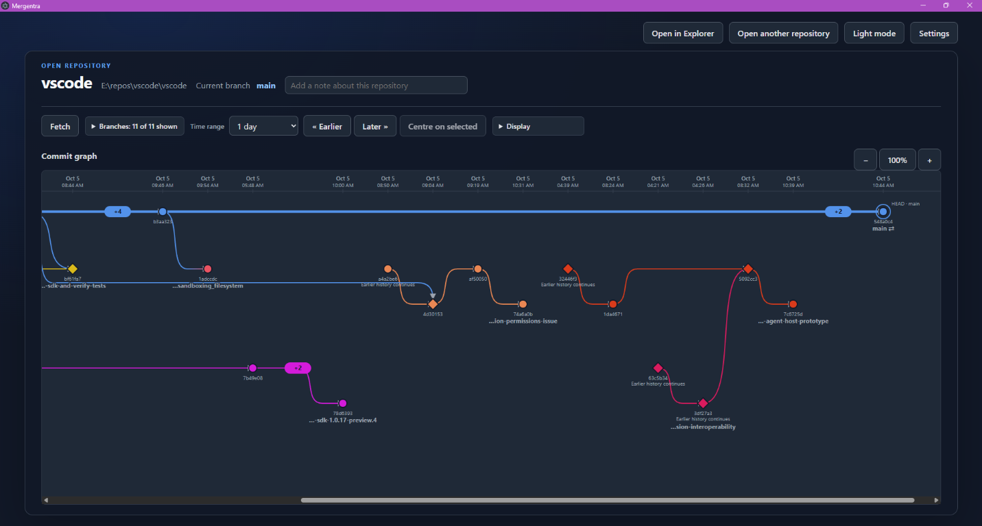 Mergentra showing a colorful Git branch graph and Review panel